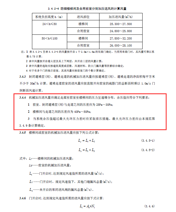 餘壓值要求