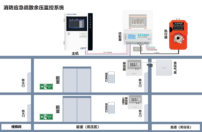 草莓视频网址原理圖2