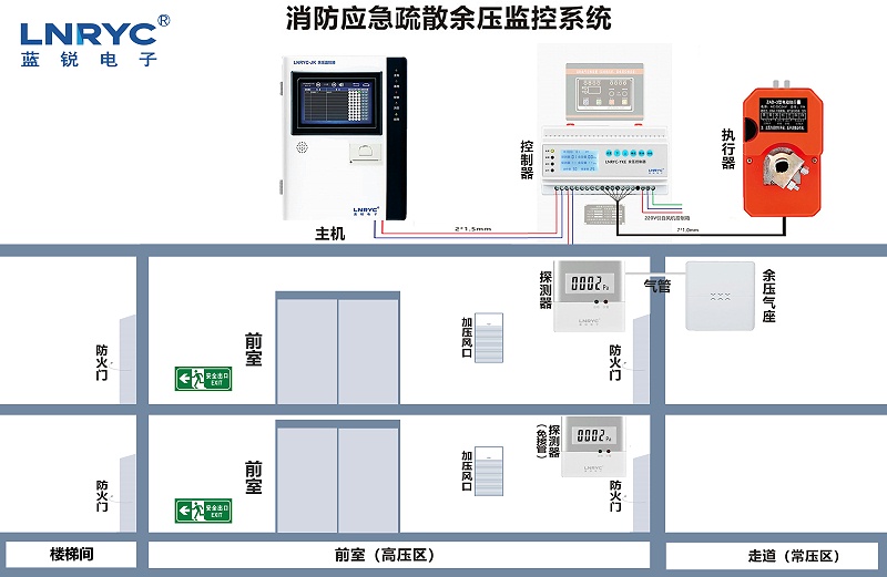 草莓视频网址示意圖