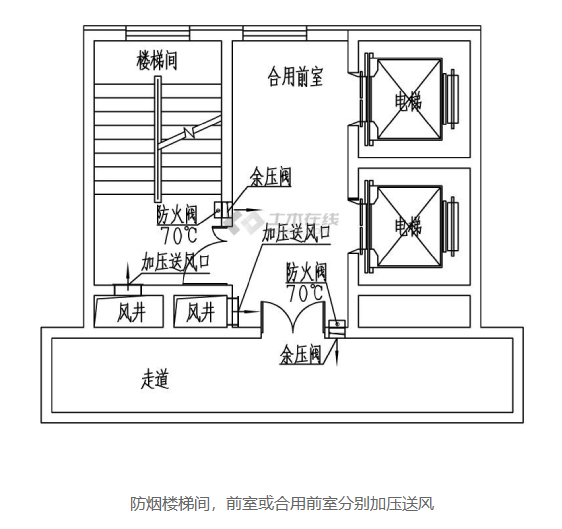 餘壓閥4
