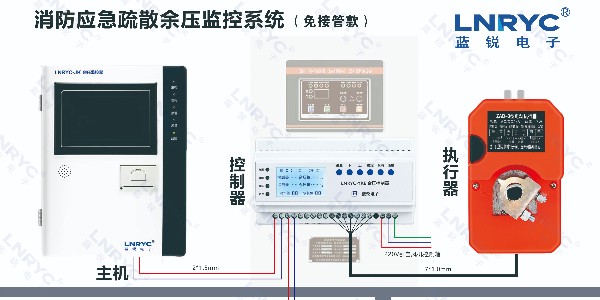 草莓视频网址原理及必要性