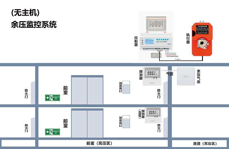 無主機草莓视频网址