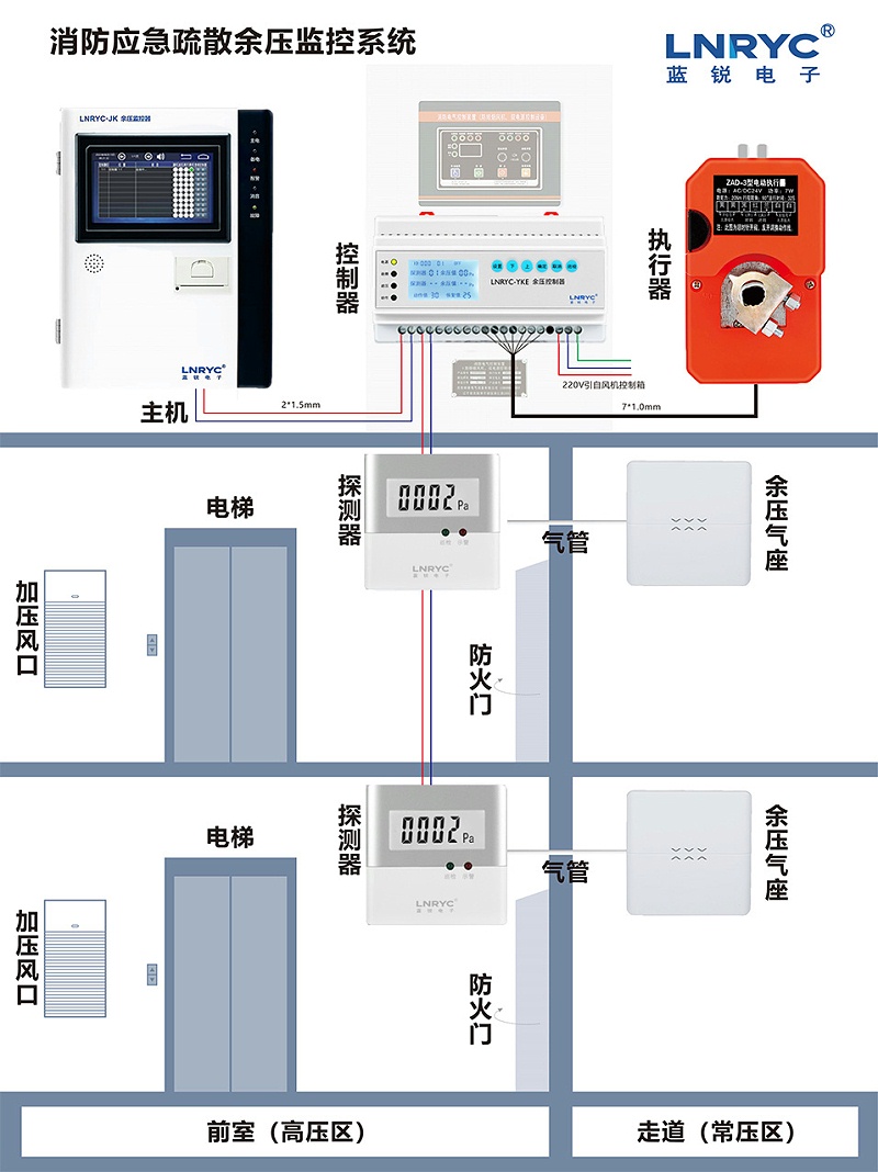 草莓APP在线观看標準型草莓视频网址示意圖