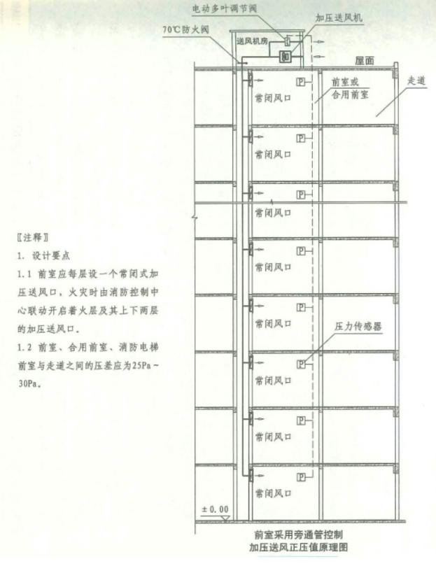 前室草莓视频无限看污安裝