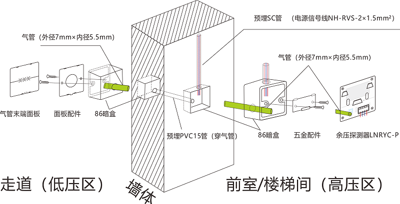 餘壓傳感器安裝圖