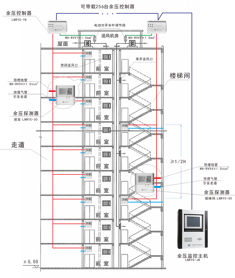 智能草莓视频网址