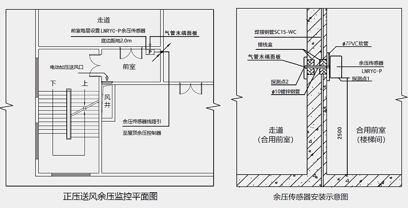 草莓视频无限看污安裝示意圖