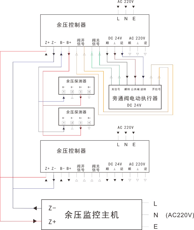 草莓视频网址安裝圖