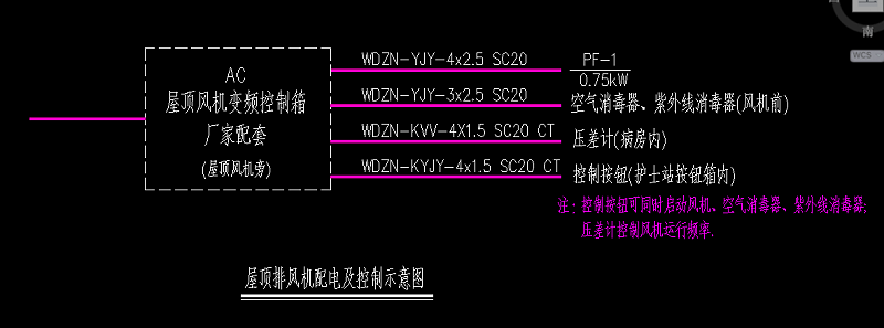 電氣係統圖