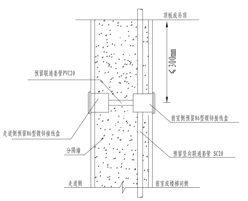 餘壓閥安裝圖