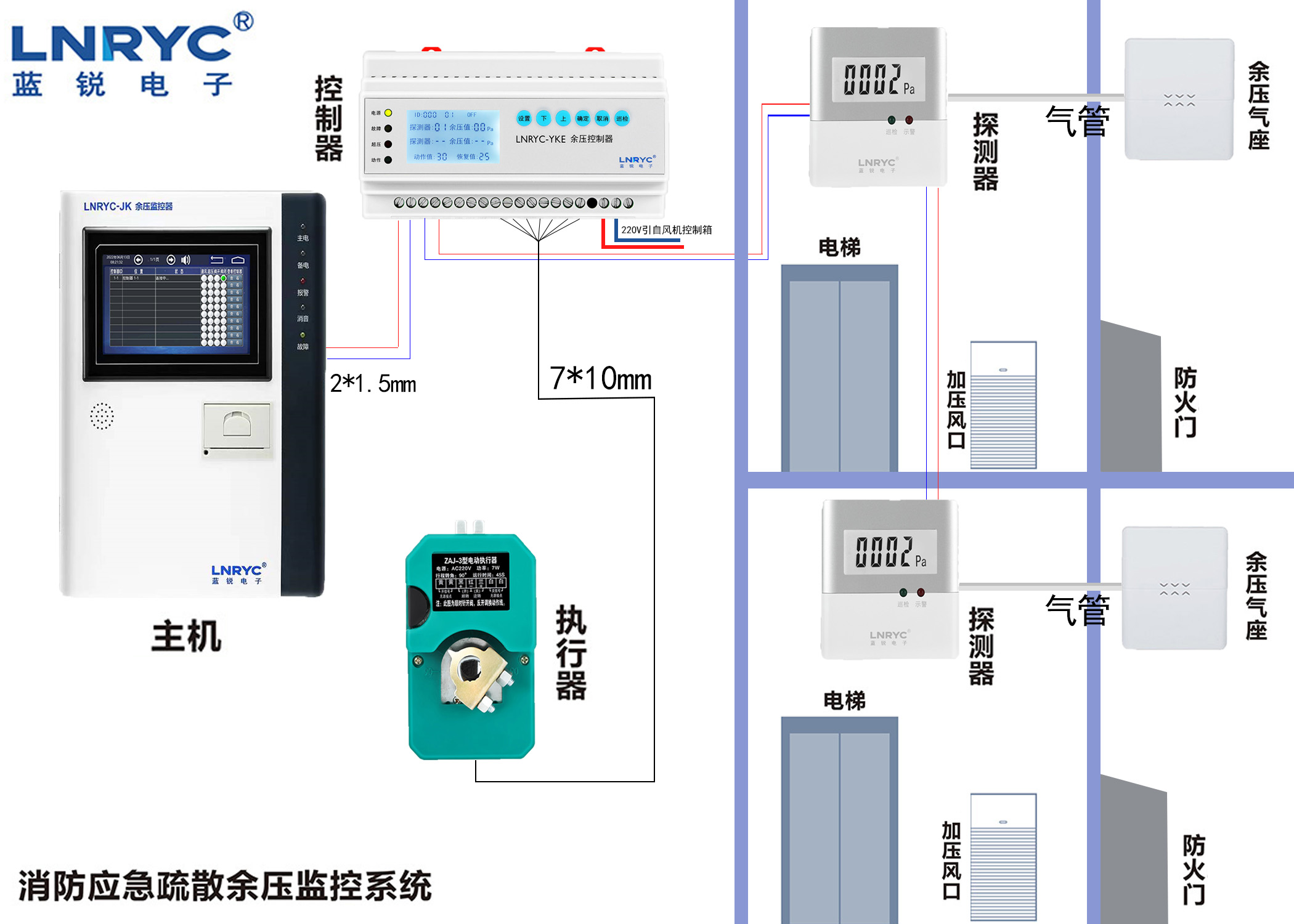 草莓视频网址示意圖