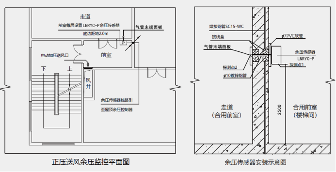 草莓视频无限看污安裝示意圖