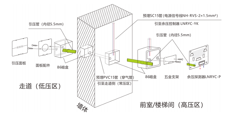 餘壓傳感器安裝接線圖例
